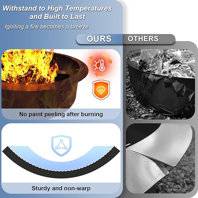 Round Outdoor Fire Pit Ring Insert 31-Inch Inner 35-Inch Outer Diameter, Heavy Duty Metal Steel DIY Firepit Liner Campfire Rings for Outside Wood Burning Above or In-Ground, Black