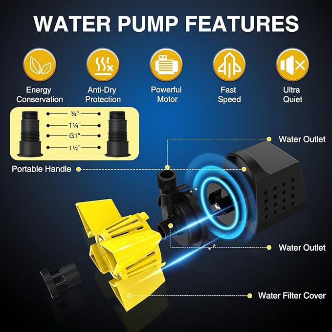3200GPH Pond Pump, 200W Submersible Water Pump with 33FT Power Cord & Barrier Bag, 2 Hose Adapters, 20FT. Lift Height for Garden Ponds, Fountains, Waterfalls, Water Circulation (Yellow)