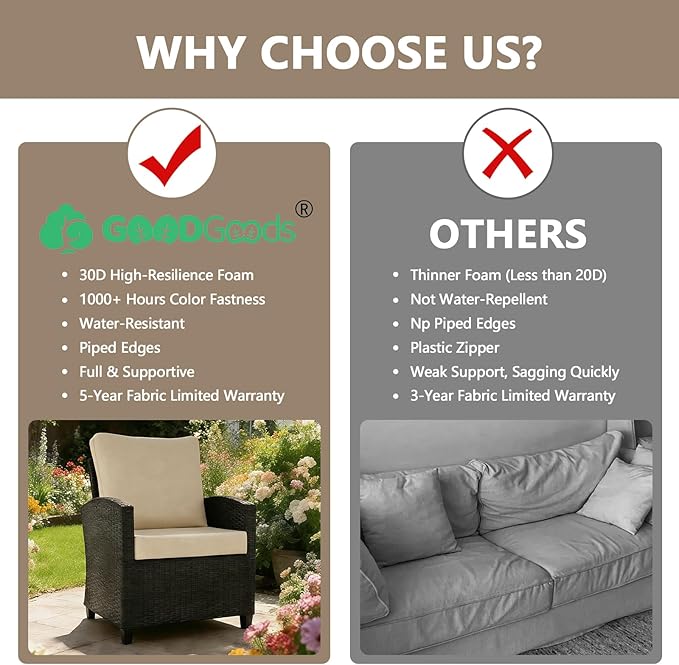 Goodgoods 24 x 28 Outdoor Patio Deep Seat Cushions 2-Pack, 1000+ Hours Fade-Resistant & Water-Resistant Outdoor Furniture Chair Cushions with 30D High-Resilience Foam for Sofa Chair, Toffee