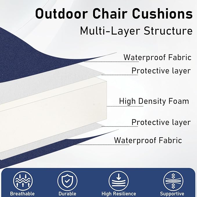 Topotdor Outdoor Chair Cushions Set of 2, 19"x19"x3" Waterproof Patio Chair Cushions for Outdoor Furniture, Round Corner Outdoor Seat Cushions Color Fastness Chair Pads with Ties, Royal Blue
