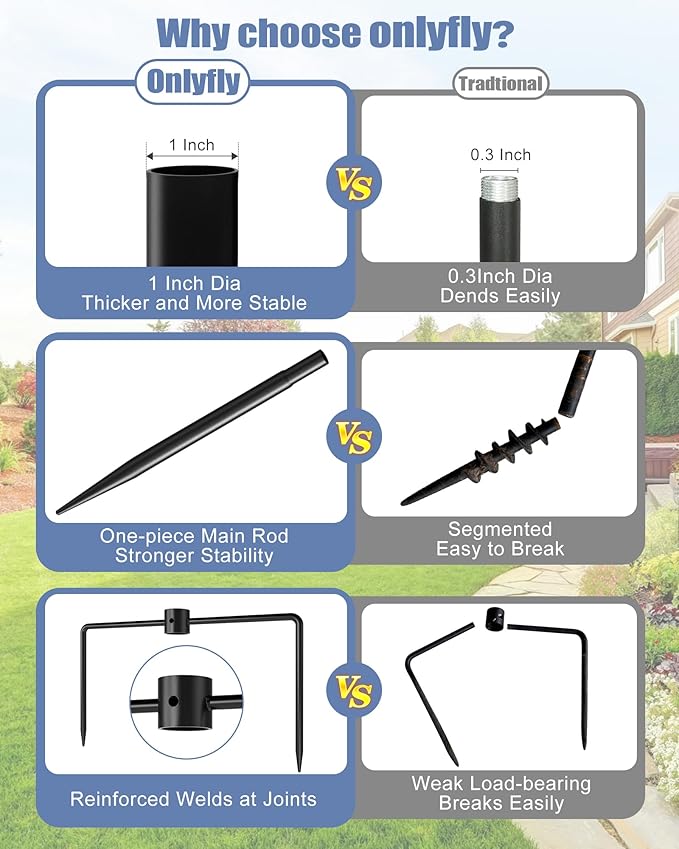 Bird Feeder Pole - 60 Inch Slip-Fit Structure for Anti-Wobble Stability, 1-Inch Steel Station with Universal Mounting Platform & 5-Prong Base for Feeders, Bird House, Outdoor
