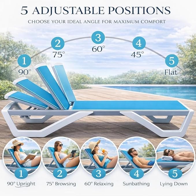 Kozyard Outdoor Chaise Lounge Chair, Full Flat Adjustable Patio Lounger with Aluminum Frame & Resin Legs, Textilene Fabric for Poolside, Backyard & Beach (Aqua/WhiteFrame, Chair)