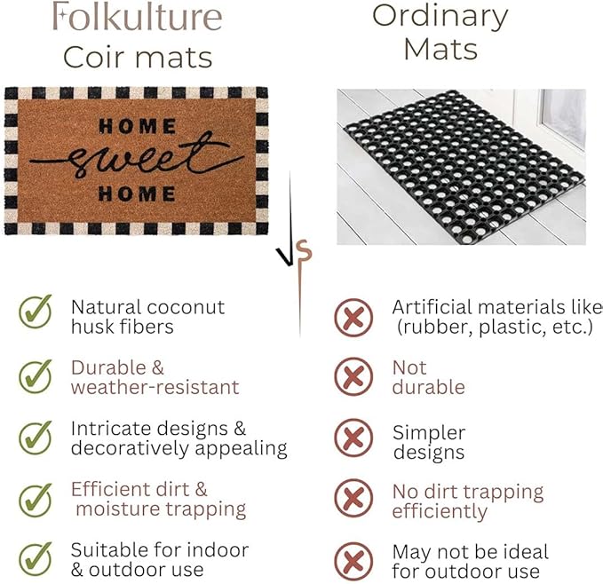 Folkulture Welcome Matt Outdoor | 16 x 28 Home Sweet Home Door Mats for Front Door Mat Outside Entrance | Eco Friendly | Checkered Coir Door Mats | Outdoor Decor for Home | Durable & Anti Slip