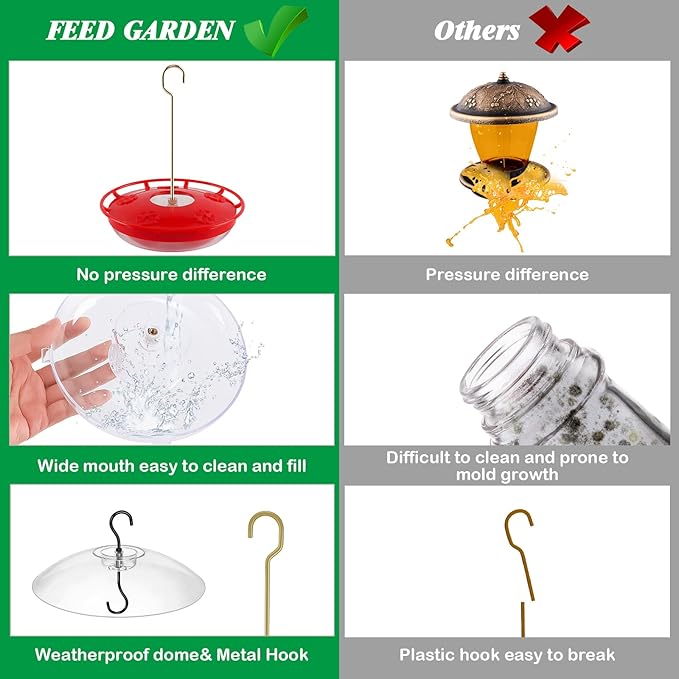 FEED GARDEN 16oz Hummingbird Feeder for Outdoors – Leak-Resistant with Rainproof Dome, Ant Moat & 5 Feeding Ports, Easy Fill & Clean Hanging Nectar Feeder