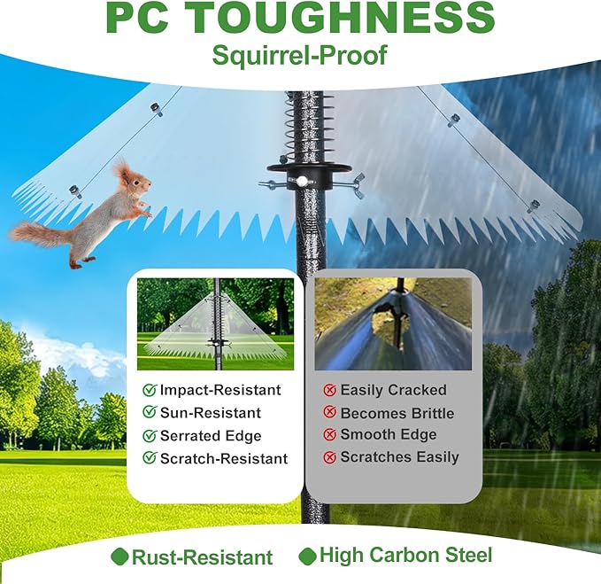 Bird Feeder Pole with Squirrel Baffle 92 Inch Bird House Poles Squirrel Proof for Outdoors Heavy Duty Smart Bird Feeding Station with Stainless Steel Spring Adjustable Height Mounting Pole