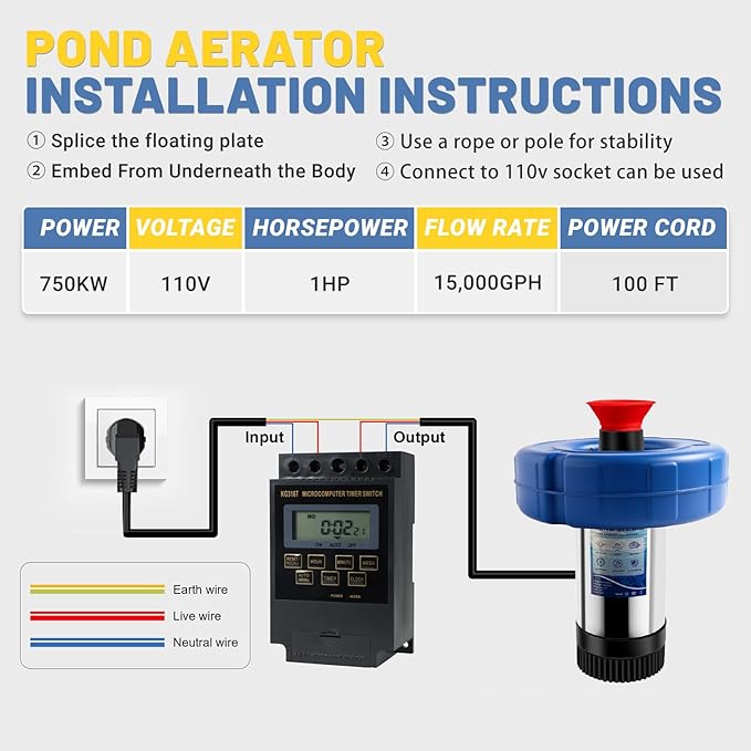 Pond Aerator Fountain, 15000 GPH 1HP 110V 750W Floating Fountain Pump, Fit for Large Small Outdoor Ponds Lakes - with 100 Feet Power Cord & Timer Fully Automatic Stainless Steel Aerator