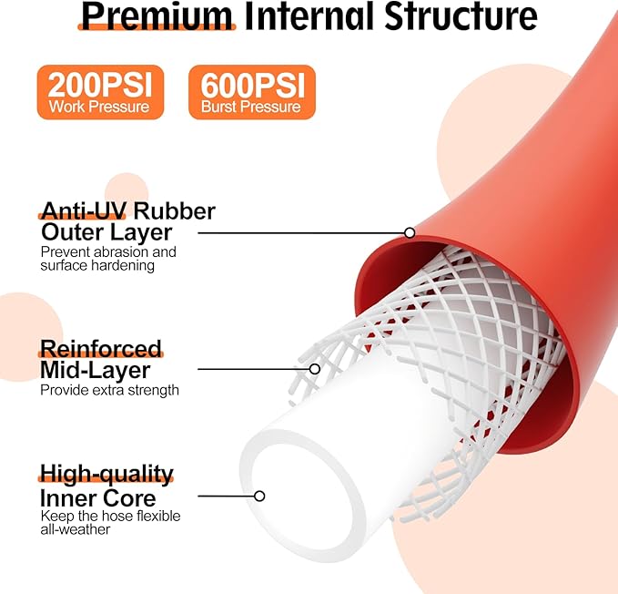 5/8" Hot/Cold Short Leader Garden Water Hose 15ft, -50℉ to 190℉, Flexible & Lightweight, Heavy Duty Rubber Pipe with 3/4" Brass Fittings for All-weather Outdoor, Yard, Farm, Red
