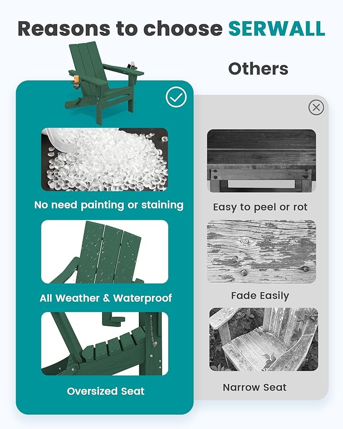 SERWALL Folding Adirondack Chair Set of 4 with Dual Cup Holders, Modern Adirondack Chairs, HDPE All-Weather Fire Pit Chairs for Outdoor, Patio, Garden, Green