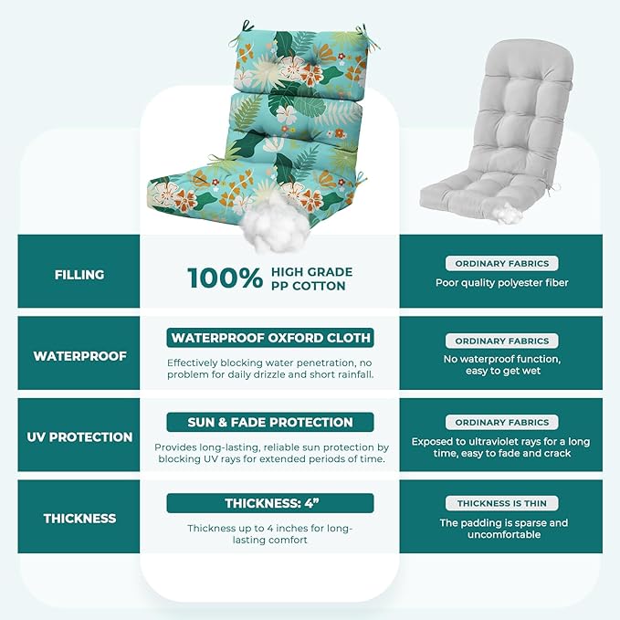 Rocking Chair Cushion, Waterproof Chairs Cushions for Adirondack Chairs Patio Couch High Back Thicked Cushions Outdoor and Indoor with Ties, Cyan Flower Leaves