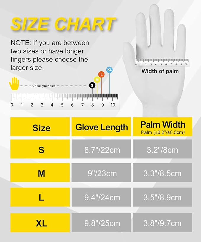 Safety Work Gloves MicroFoam Nitrile Coated-3/6/12/36 Pairs,Breathable Nylon Working Gloves for Men Women