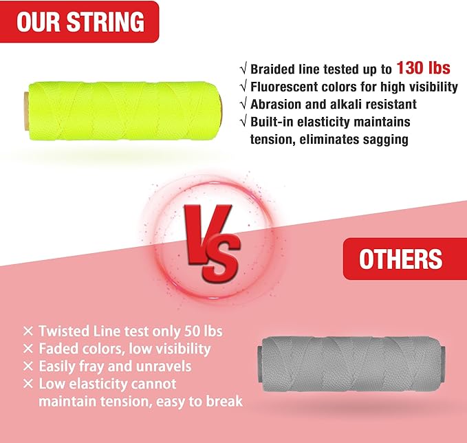 Goldblatt Mason Line, 250 Feet #18 Braided Nylon String, Perfect for Gardening or Masonry Tools