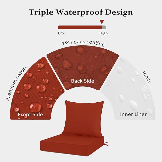 Cozyide Outdoor Chair Cushions 24x24, Washable Patio Furniture Cushions with Removable Cover, Waterproof Outdoor Deep Seat Cushion Set with Non-Slip Ties and Handle, Brick Red