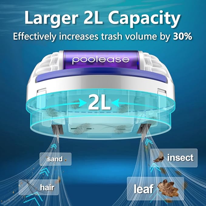 X1 Robotic Pool Vacuum for Above Ground Pool, Automatic Cordless Pool Cleaner with 45W Dual-Motor, Ideal for Above-Ground Flat Pool, 2L Debris Capacity (White and Purple)