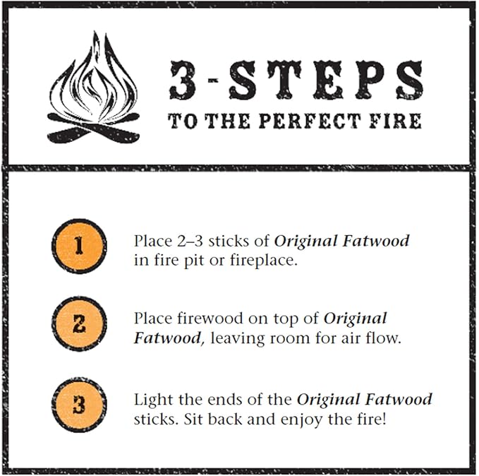 Fatwood Fire Starter Sticks 25lb Box - Indoor or Outdoor All Natural Pine Fire Starters for Campfires, Fireplace, Firepit, Wood Stove, or BBQ Grill - Kindling Wood Firewood Lighter by Pure Garden