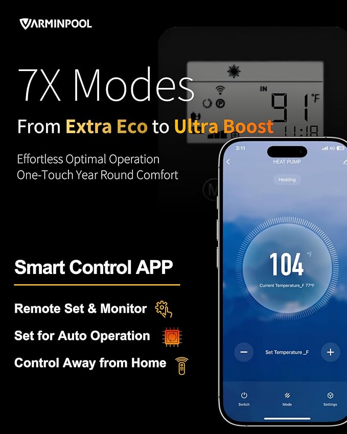 140000 BTU Electric Pool Heater, Full Inverter Pool Heat Pump for 42000 Gallons In and Above Ground Pools, Smart WiFi App, Timer, Heating and Cooling, 47dB Quiet Operation, 220V
