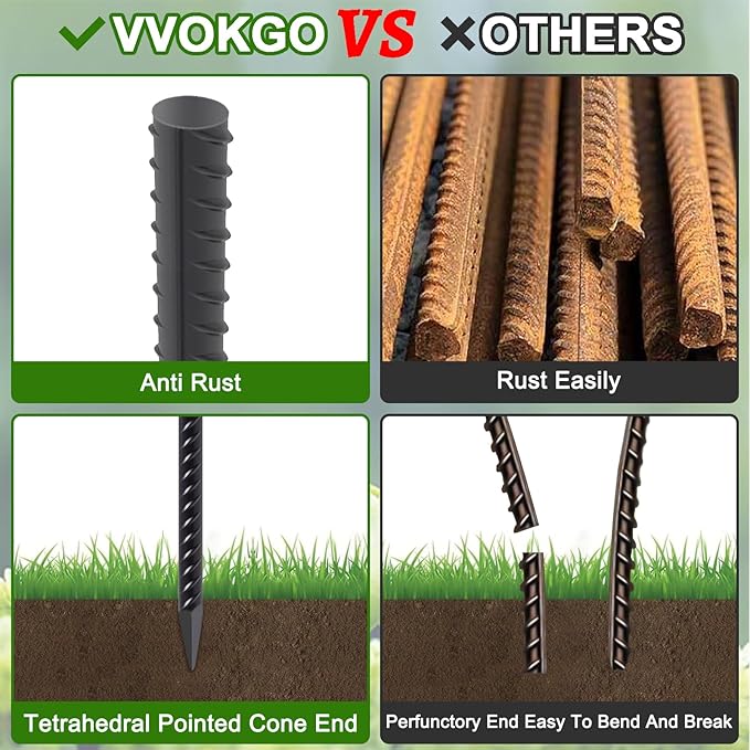 VVOKGO Rebar Stakes 36 Inch 8-Pack Concrete Form Stakes Heavy Duty Straight Ground Anchors, 3/8" Diameter Metal Steel Spikes with Chisel Point End for Plant Support, Garden Border,Landscape Edging