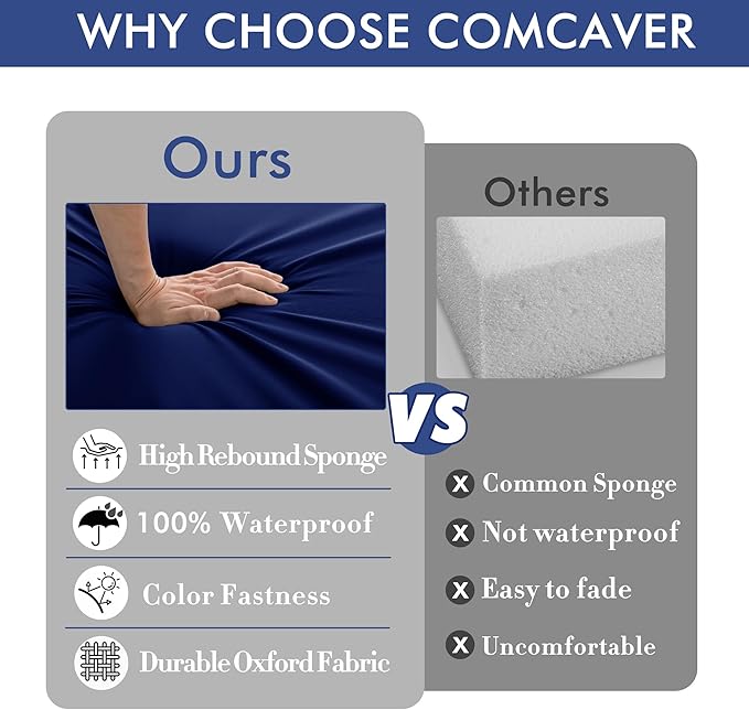 Outdoor Chair Cushions 24 x 24 Inch Waterproof Patio Chair Cushions with Tie 5 Year Color Fastness Thick Outdoor Seat Cushion for Garden Lawn Patio Furniture Navy Set of 2