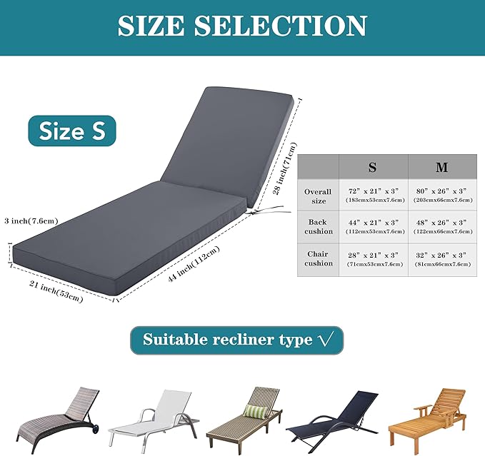 Chaise Lounge Cushion Outdoor, Waterproof and Stain-Resistant Lounge Deck Reclining Chair Cushions for Patio Furniture Lawn Pool Resort Hotel, 72x21x3 Inch, Set of 4, Dark Grey