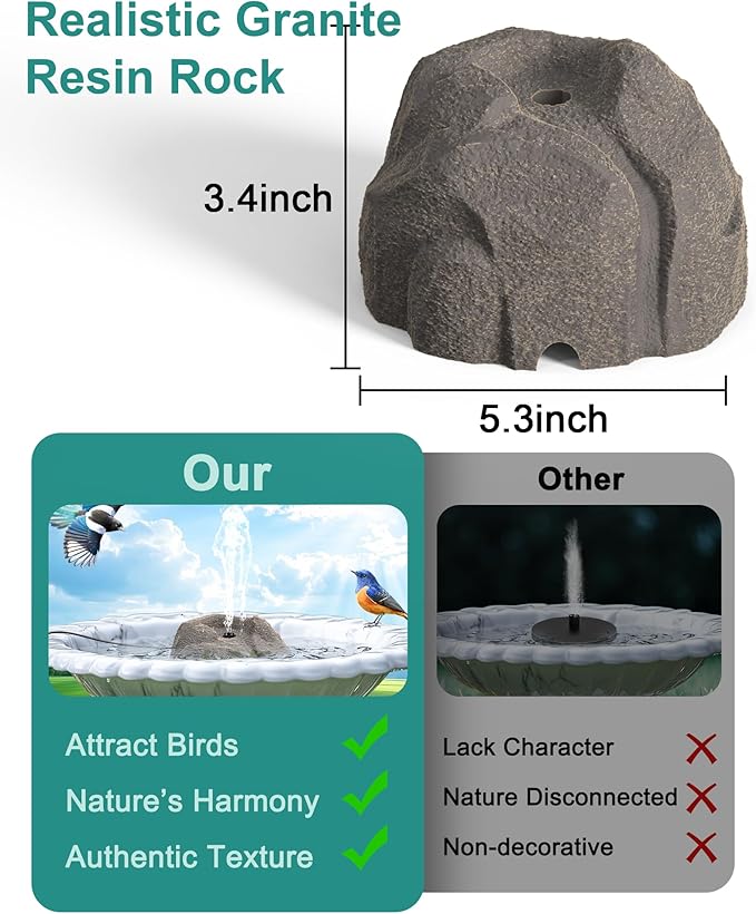 Bird Bath Fountain Plug in,Adjustable Flow,5.9ft Cord Water Pump,Realistic Granite Resin Rock Bird Fountain for Bird Bath,Fish Tank,Garden Decor,Small Pond,Water Wiggler