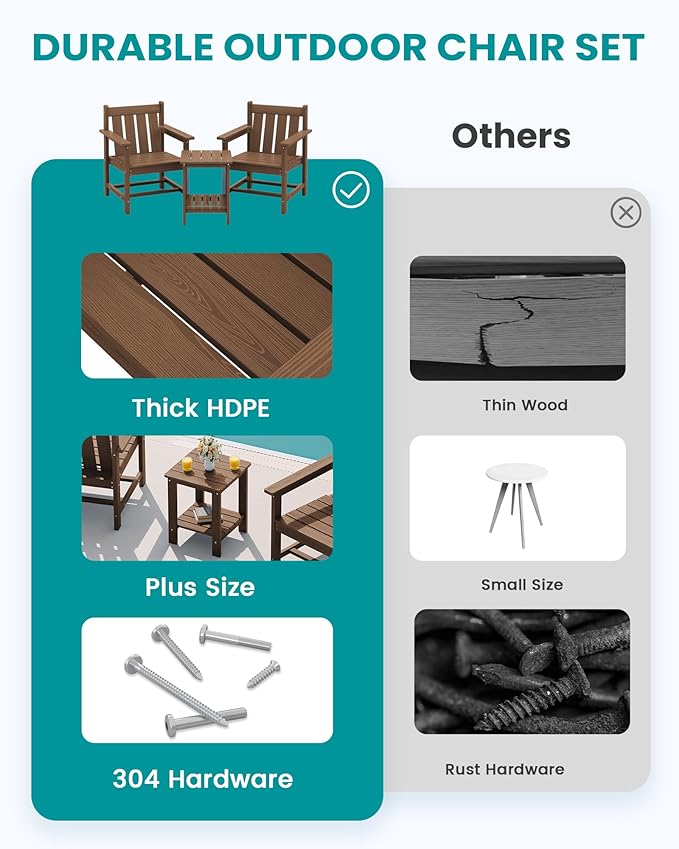 SEWRWALL Patio Furniture Set, HDPE Material All Weather Use Adirondack Chair Set with Side Table for Balcony, Porch, Garden, Backyard- Brown