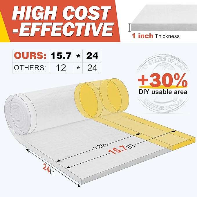 Ceramic Fiber Insulation, 24"x15.7"x1" Thick, 2600F Fireproof Insulation Blanket for Wood Stove Baffle, Fireplace, Pellet Stove, Chimney, Furnace, Boiler, Pizza Ovens and Forge