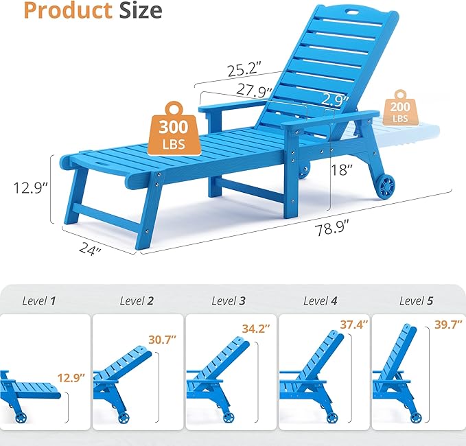 LUE BONA Outdoor Chaise Lounge, HDPS Chaise Lounger, 5 Positions Adjustable Lounge Chairs, Pool Lounge Chair with Wheels for Poolside, Backyard, Blue