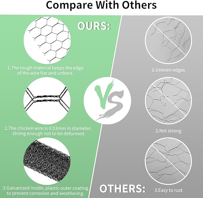 Chicken Wire 16.9 in x 237 in Poultry Wire Netting Hexagonal Galvanized Mesh Garden Fence Barrier for Pet Rabbit Chicken Fencing with 100 Pcs Cable Zip Ties(PVC-Coated)