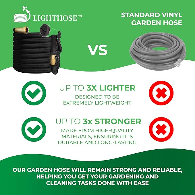 Garden Hose, NON-EXPANDABLE Garden Hose, Super Light Weight Hose, No Burst, 3/4 inch Solid Brass Connectors (Black, 25 Feet)