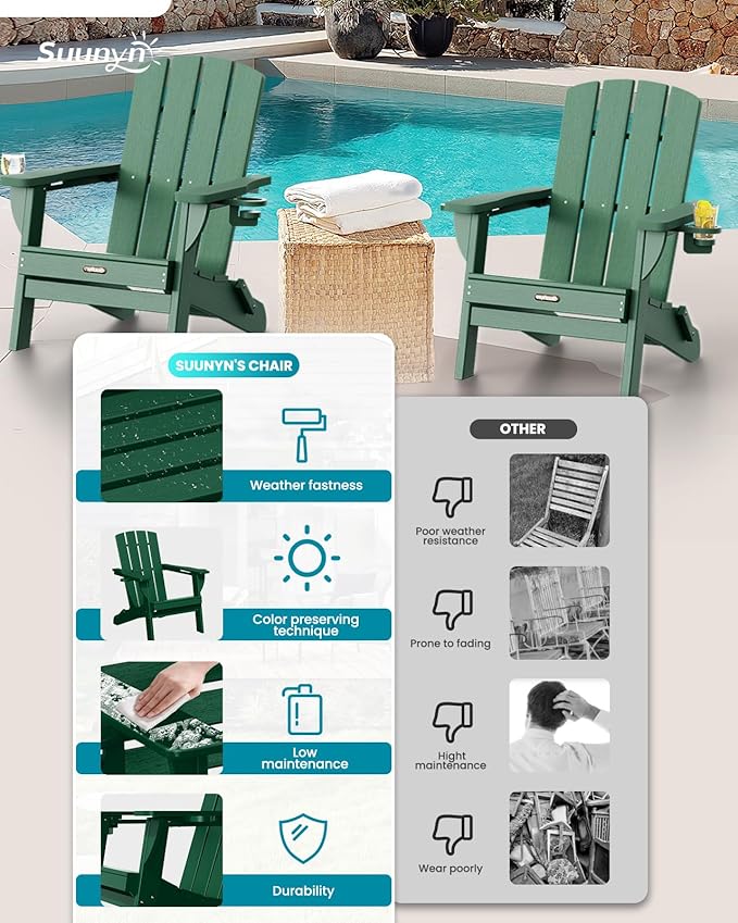 Folding Adirondack Chair 2 Pack, HDPE All-Weather Fire Pit Chairs, Plastic Adirondack Chairs with 2 Cup Holder, Outdoor Lawn Chair for Patio Garden (Green)