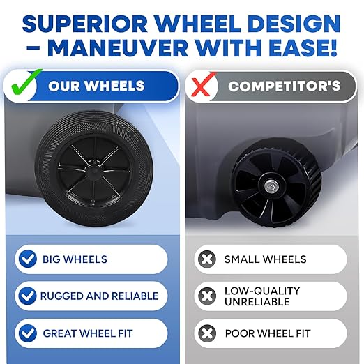 27 Gallon Outdoor Trash Can with Lid and Wheels Small Wheeled Outdoor Garbage Cans Storage Outside Heavy-Duty Rolling Trash Bin for Home Office Commercial Use, Plastic Gray 2 Pack
