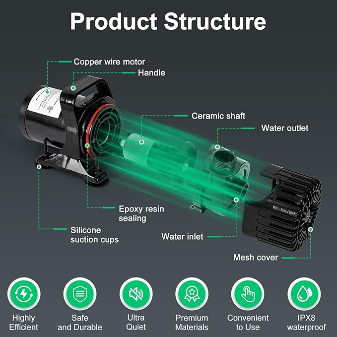 100W 1800 GPH Pond Pump for Outdoor Ponds with 180° Adjustable Outlet, Ultra-Quiet Fountain Pump with Barrier Bag & 20FT Power Cord, Waterfall Pump, UL Listed