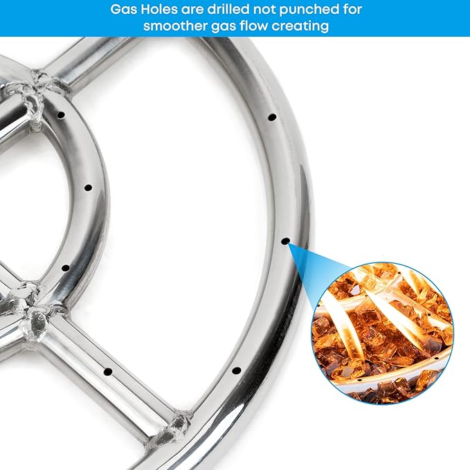 Stanbroil 36 Inch Round Fire Burner Ring for Natural Gas & Propane - 304 Stainless Steel Fire Burner for Indoor & Outdoor, BTU 443,000 Max