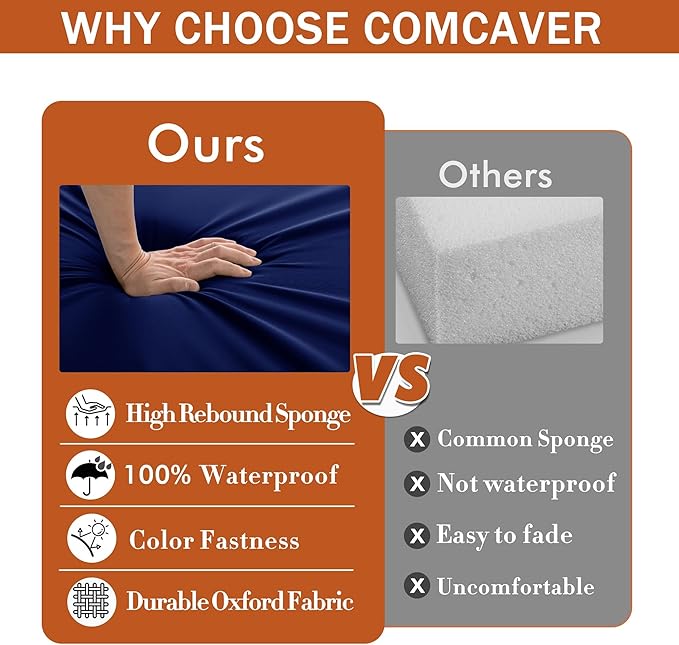 Outdoor Chair Cushions 16 x 17 Inch, Set of 4, Waterproof Patio Chair Cushions with Tie 5 Year Color Fastness Thick Outdoor Seat Cushion for Garden Lawn Patio Furniture Navy