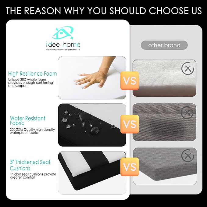 idee-home Outdoor Chair Cushions Set of 2, Thick 17" x 17" x 3" Outdoor Seat Cushions Patio Furniture Waterproof with Ties, Dining Pads