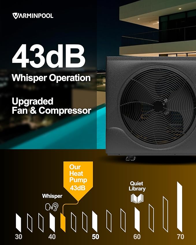 65000BTU Pro Invert Pool Heat Pump for 20000 Gallons Above Ground Pools, WiFi Capable Smart Touch Control Electric Pool Heater for Inground Pools, Timer, Heating&Cooling, 220V
