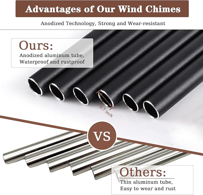 Memorial Gifts for Loss of Brother, Memorial Wind Chimes for Loss of Brother, Loss of Brother Sympathy Gifts, Bereavement Condolence Funeral Gifts for Loss of Brother