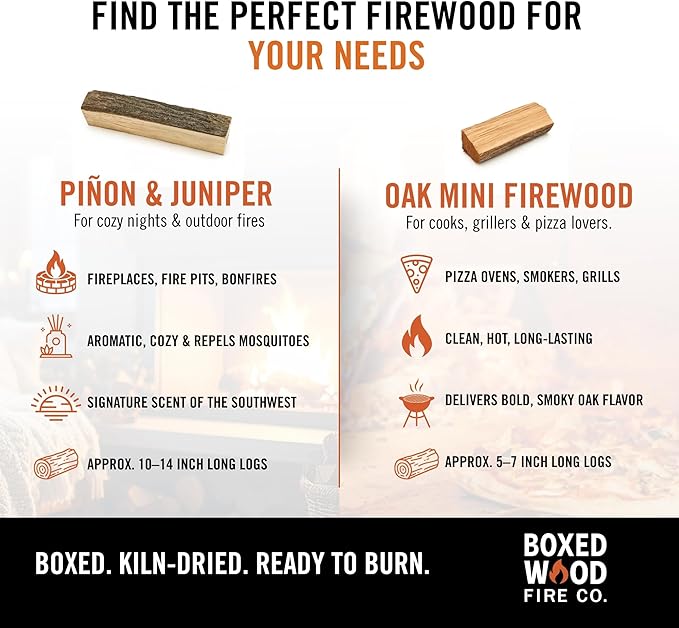 Piñon & Juniper Aromatic Firewood Box, Approximately 11 Pounds (.5 Cubic Feet), Logs Measure Between 8-14 Inches