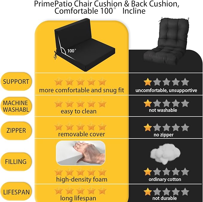 Outdoor Cushions for Patio Furniture, Outdoor Seat and Back Cushion, Waterproof Hampton Bay Deep Seat Replacement Couch Cushions for Garden Lawn, 26.5x26.5 Black