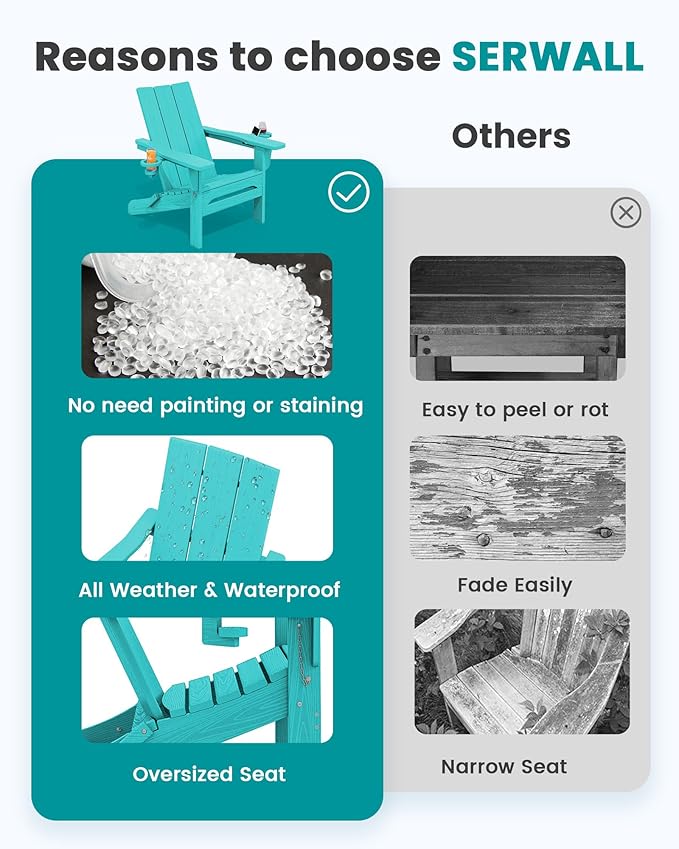 SERWALL Modern Adirondack Chair Set of 2, Folding Adirondack Chair with Cup Holders, Outdoor HDPE Adirondack Chair, Teal