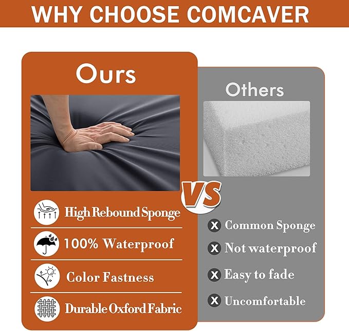 Outdoor Chair Cushions 16 x 17 Inch, Set of 4, Waterproof Patio Chair Cushions with Tie 5 Year Color Fastness Thick Outdoor Seat Cushion for Garden Lawn Patio Furniture Dark Grey