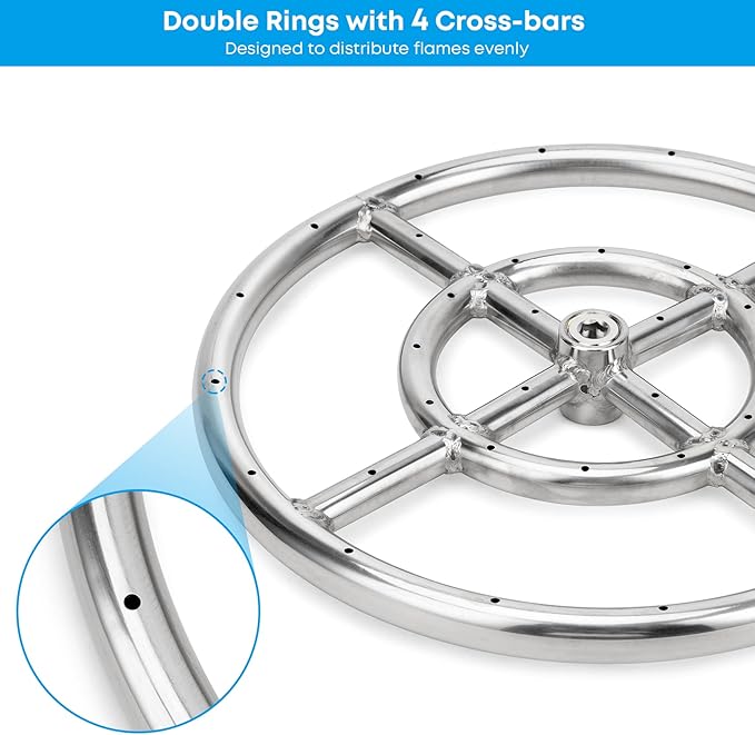 Stanbroil 12 Inch Round Fire Pit Burner Ring for Natural Gas & Propane Fire Pit Fireplace - 304 Stainless Steel Burner for Indoor & Outdoor, BTU 92,000 Max