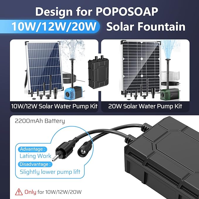 POPOSOAP 2200mAh Battery Backup for Solar Fountain Pump, 14.8V-16.8V Battery Backup Solar Water Pump for 12W/20W Solar Water Fountain Kit