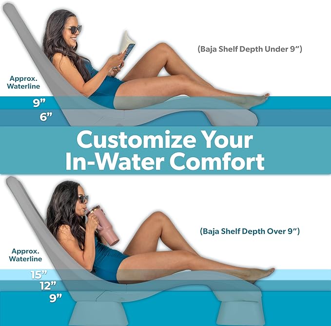 GoSports Coast Modern in Pool Lounge Chair - Waterproof & Weighted Chaise Lounger - Outdoor Pool Furniture for Patio or in Baja Shelf - Gray