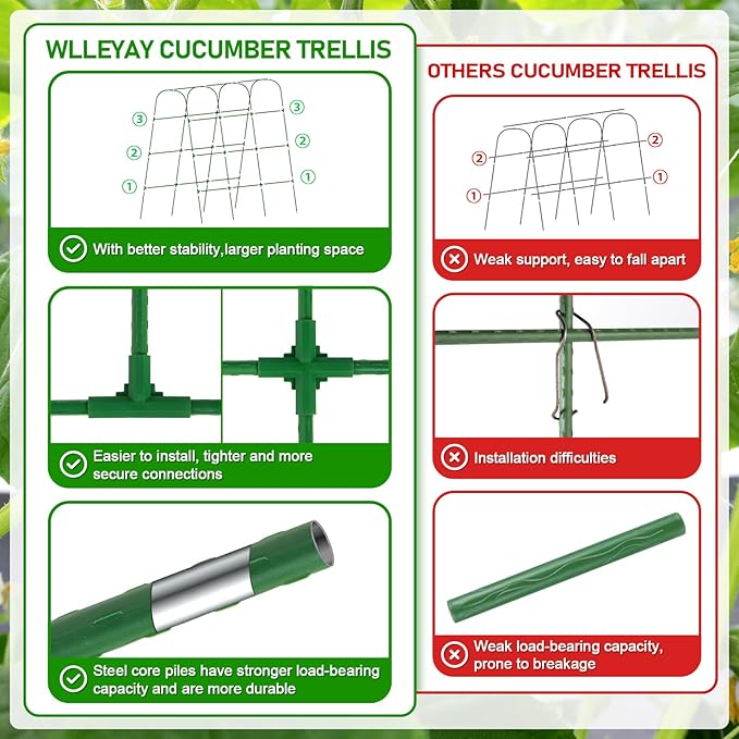 Cucumber Trellis for Raised Bed, U-Shape Garden Trellis for Climbing Plants Outdoor, Adjustable Metal Arch Vegetables Trellis with Climbing Net for Tomato, Bean, Grape, Zucchini