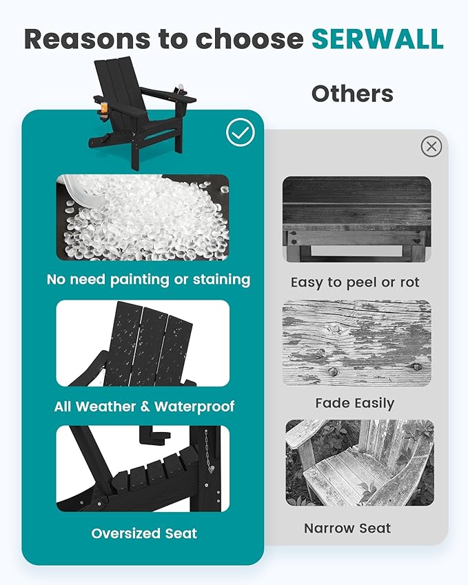 SERWALL Adirondack Chair Set of 6 with Dual Cup Holders, Folding Modern Adirondack Chairs, HDPE Outdoor Adirondack Chair for Patio, Black