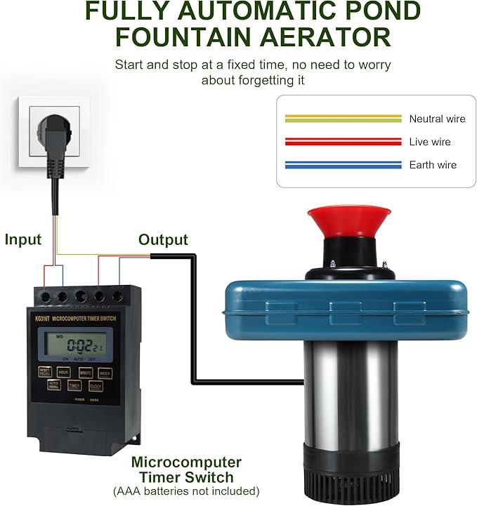Pond Fountain Aerator, AS2 1HP 750W 15000GPH 110V High Flow Floating Water Fountain Pump With 100ft Power Cord, Stainless Steel Body Aerating Fountains Cascade for Large Small Pond Lake