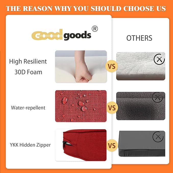 Goodgoods 22x24 inch Outdoor/Indoor Deep Seat Patio Cushions Set of 2 Resilient Foam Filling Water Repellent Stain-Resistant UV Resistant Weather Resistant Deep Seat Bottom Chili