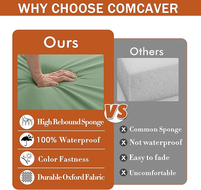 Outdoor Chair Cushions 16 x 17 Inch, Set of 4, Waterproof Patio Chair Cushions with Tie 5 Year Color Fastness Thick Outdoor Seat Cushion for Garden Lawn Patio Furniture Sage Green