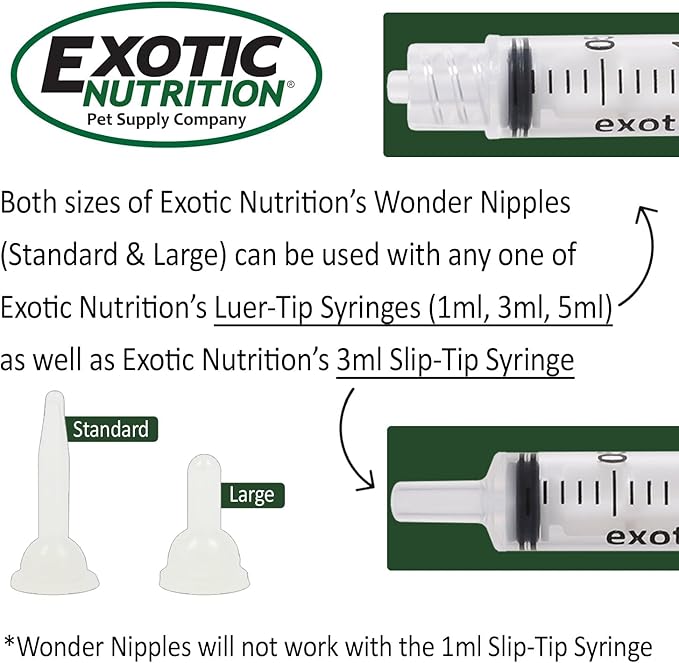 Exotic Nutrition Baby Squirrel Nursing Set (Basic) - Milk Replacer, Feeding Syringes