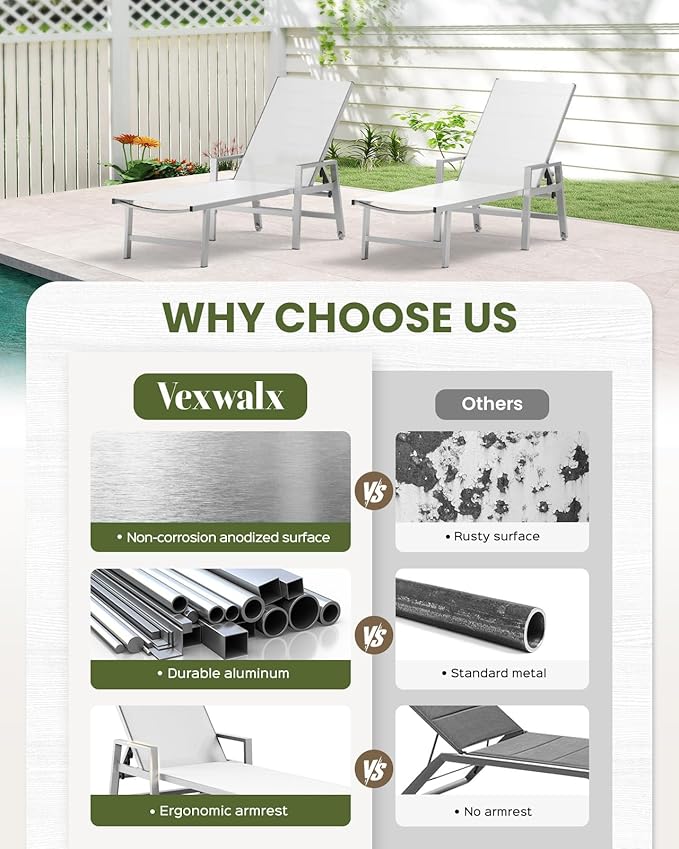Patio Chaise Lounge Chair Outdoor with Wheels&Armrests, Aluminum Pool Lounge Chairs 5-Position Adjustable Recliner, Sun Beach Lounge Chairs for Poolside, Patio, Deck, Yard, White